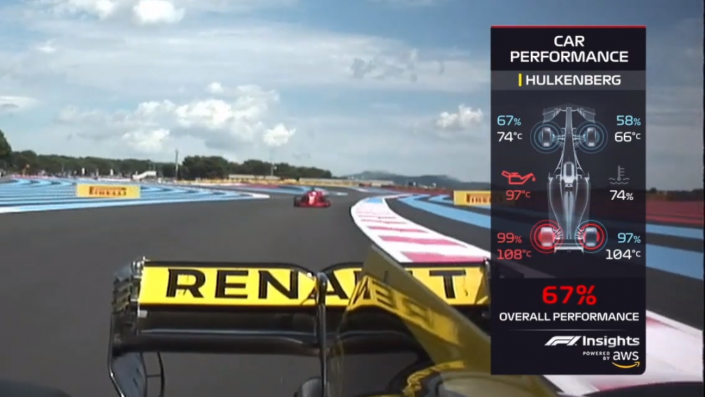 F1 - Anteprima grafiche Tv 2019 che rivoluzione! 1 F1 - Anteprima grafiche Tv 2019 che rivoluzione!