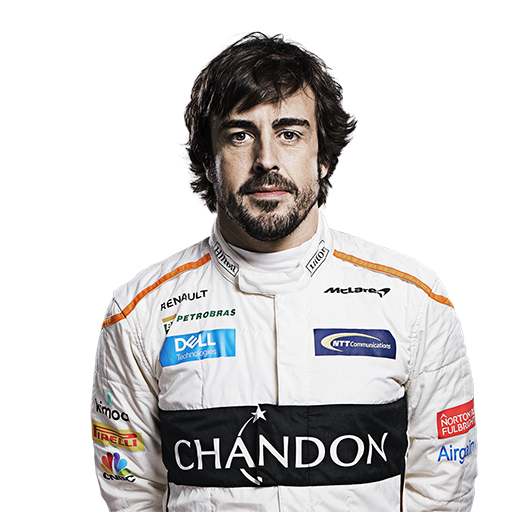 Torneo F1 - Eliminatorie - Schumacher Vs Alonso