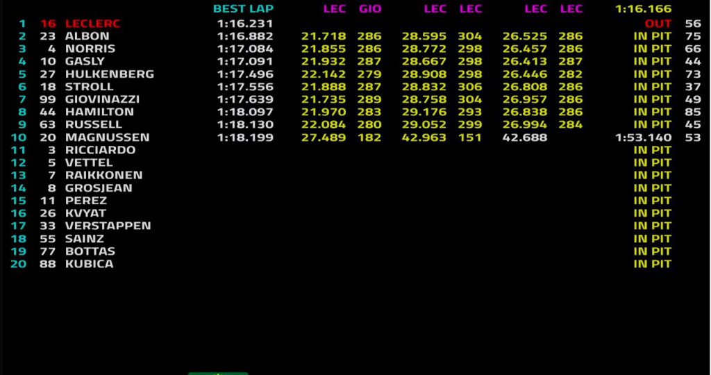 F1 Diretta Test Barcellona 2019 Day 3 - Settimana 2 - Foto e Live Timing 23 F1 Diretta Test Barcellona 2019 Day 3 - Settimana 2 - Foto e Live Timing