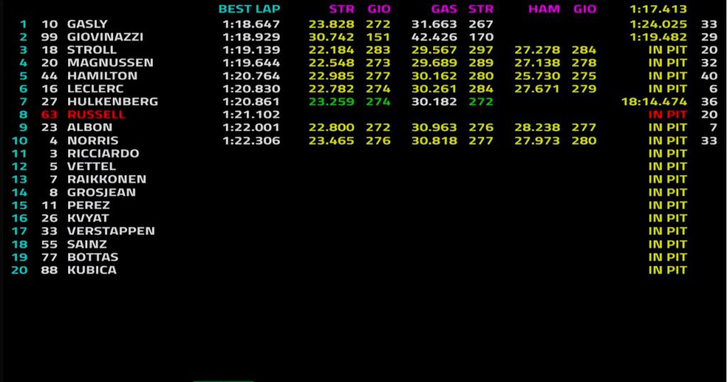 F1 Diretta Test Barcellona 2019 Day 1 - Settimana 2 - Foto e Live Timing 44 F1 Diretta Test Barcellona 2019 Day 1 - Settimana 2 - Foto e Live Timing