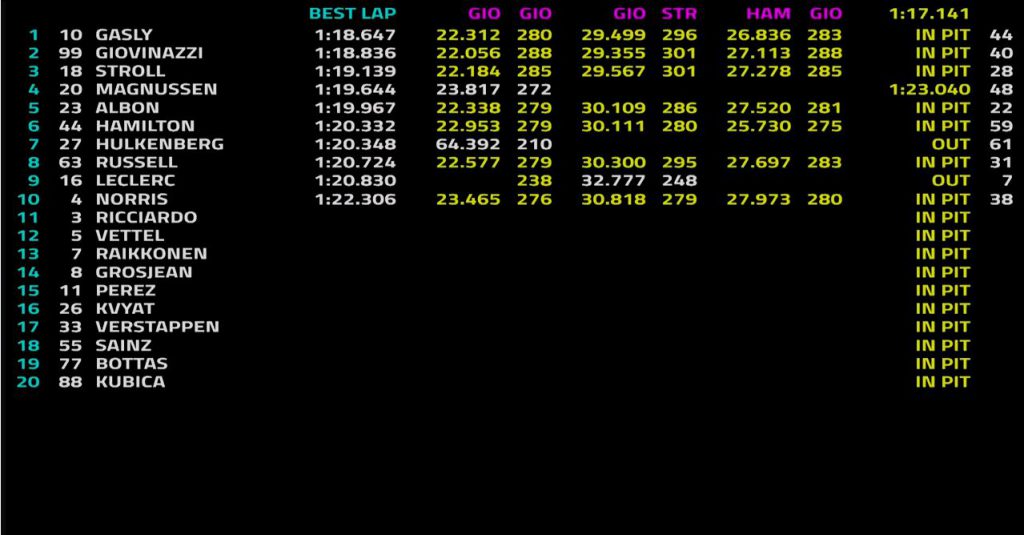 F1 Diretta Test Barcellona 2019 Day 1 - Settimana 2 - Foto e Live Timing 39 F1 Diretta Test Barcellona 2019 Day 1 - Settimana 2 - Foto e Live Timing