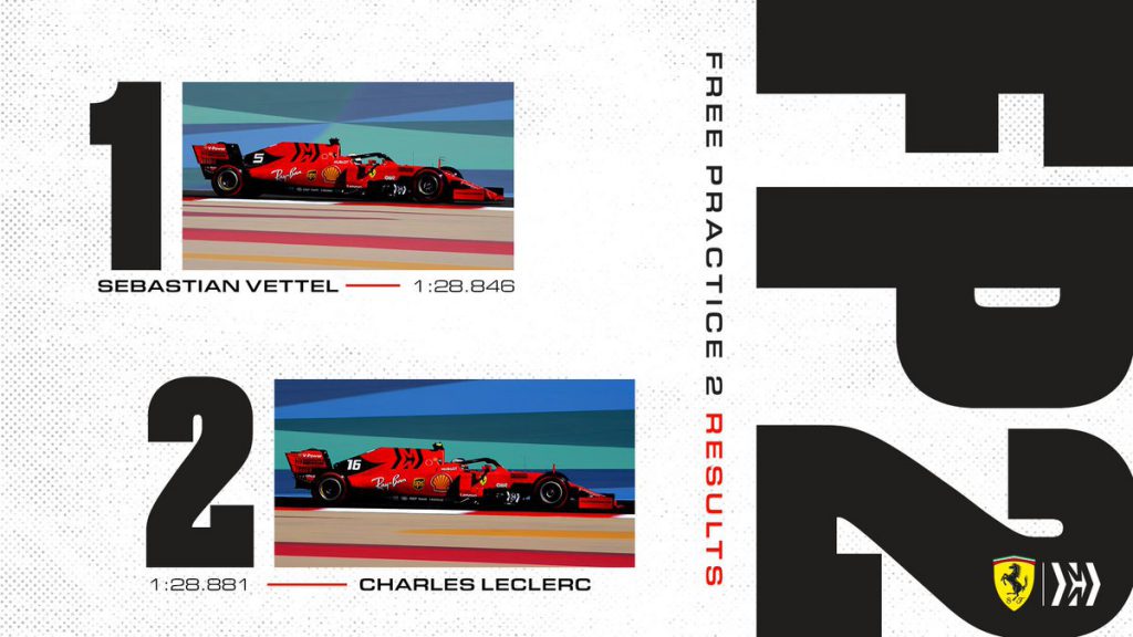 F1 - Gp Bahrain - Diretta Prove Libere