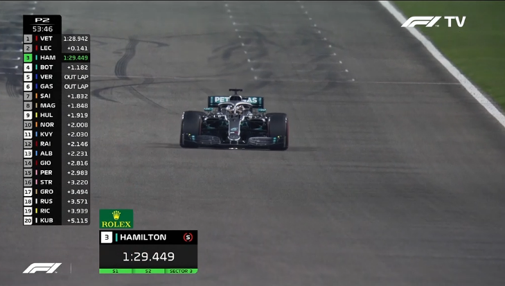 F1 - Gp Bahrain - Diretta Prove Libere