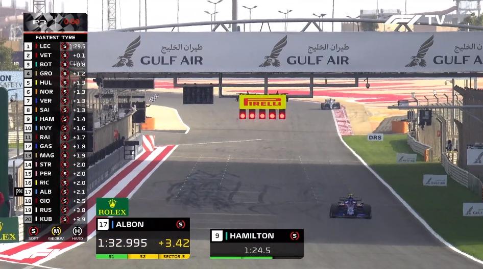 F1 - Gp Bahrain - Diretta Prove Libere