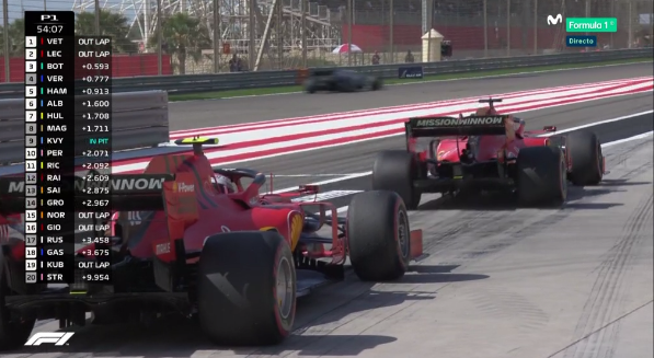 F1 - Gp Bahrain - Diretta Prove Libere