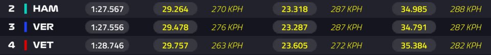 F1 - Gp Australia - Pagellone 4 F1 - Gp Australia - Pagellone