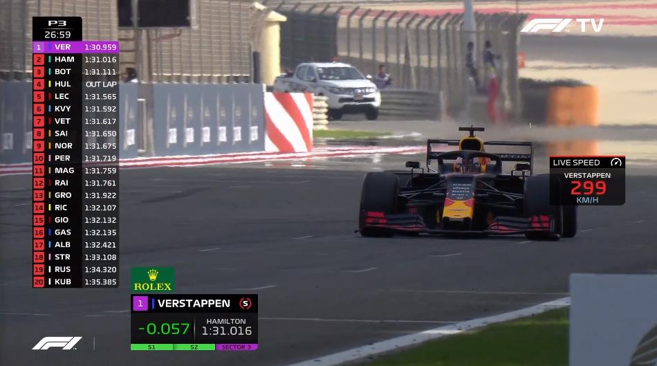 F1 - Gp Bahrain - Diretta Prove Libere