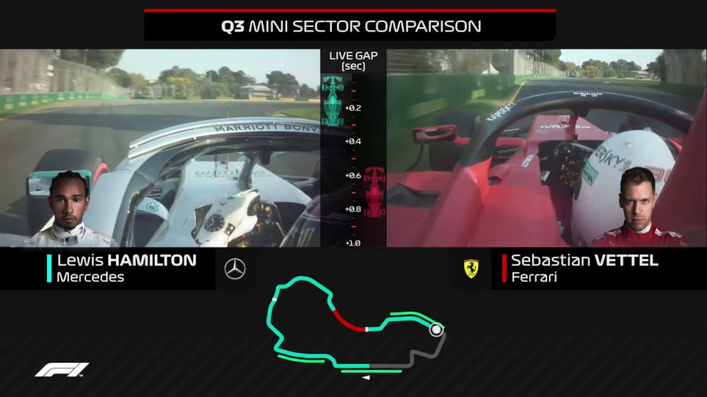 F1 - Video qualifiche Gp Australia - Hamilton vs Vettel 2 F1 - Video qualifiche Gp Australia - Hamilton vs Vettel