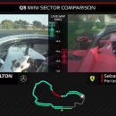 F1 - Video qualifiche Gp Australia - Hamilton vs Vettel