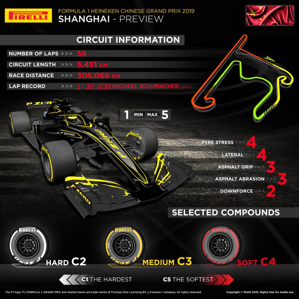 diretta qualifiche gp cina