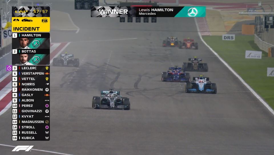 F1 - Il dramma di Leclerc minuto per minuto, traduzione team radio Gp Bahrain 11 F1 - Il dramma di Leclerc minuto per minuto, traduzione team radio Gp Bahrain