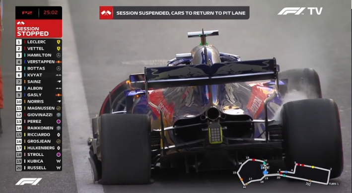 F1 - GP Baku - Diretta Prove Libere 3