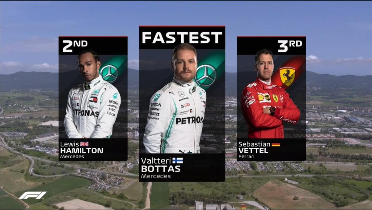 LIVE F1 – Diretta Qualifiche GP Spagna Barcellona 3 LIVE F1 – Diretta Qualifiche GP Spagna Barcellona