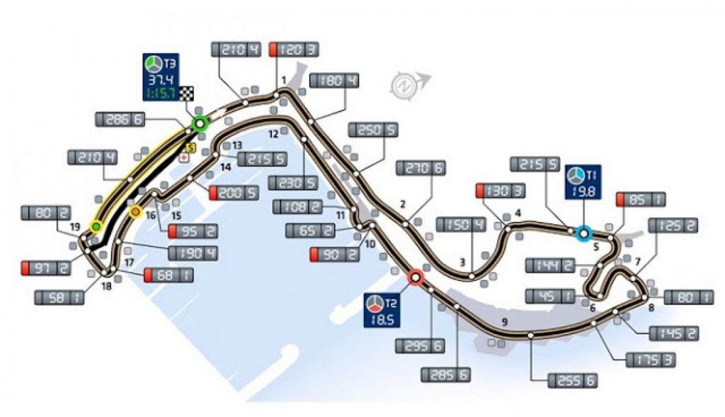 f1 montecarlo gp monaco mappa circuito