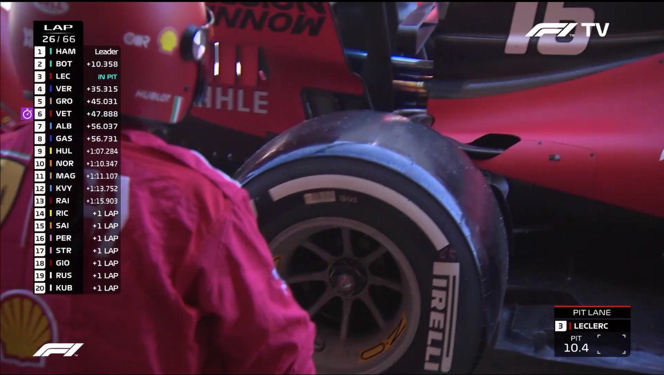 F1 - Sintesi e Risultati Gara GP Spagna, resoconto e azioni salienti 6 F1 - Sintesi e Risultati Gara GP Spagna, resoconto e azioni salienti