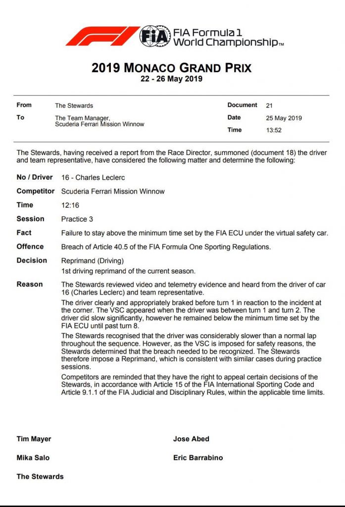 leclerc reprimenda penalità 