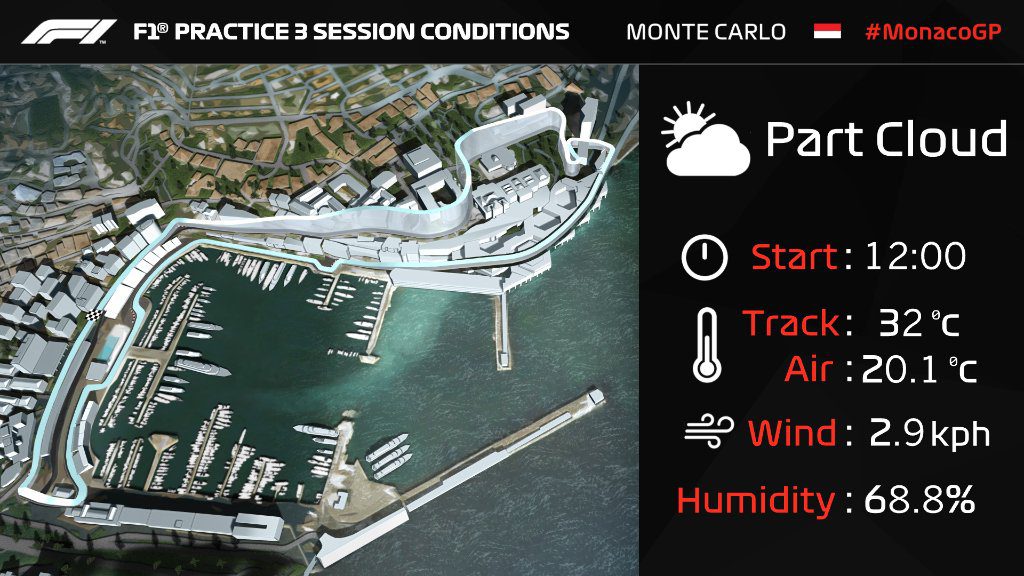 prove libere 3 oggi monaco