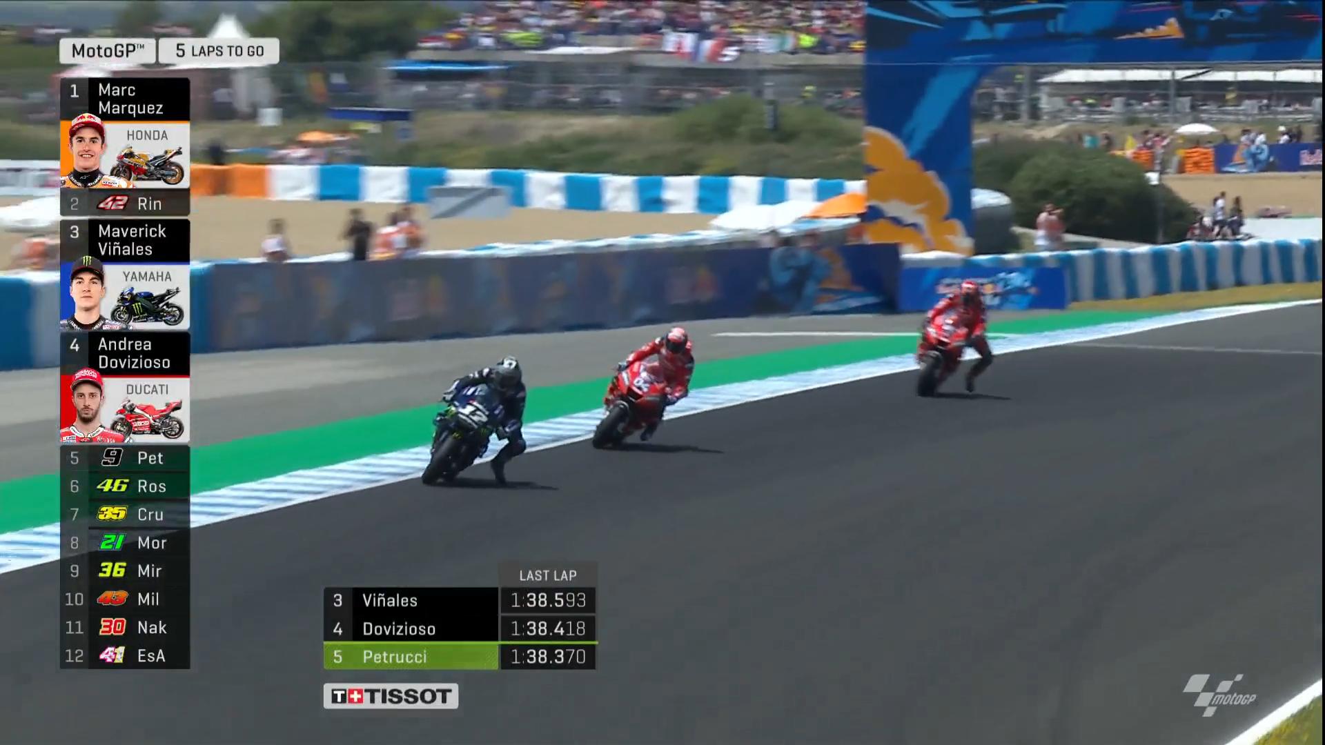 MotoGp - Marquez domina il Gp di Spagna! Risultati Gara Gp di Jerez 2 MotoGp - Marquez domina il Gp di Spagna! Risultati Gara Gp di Jerez