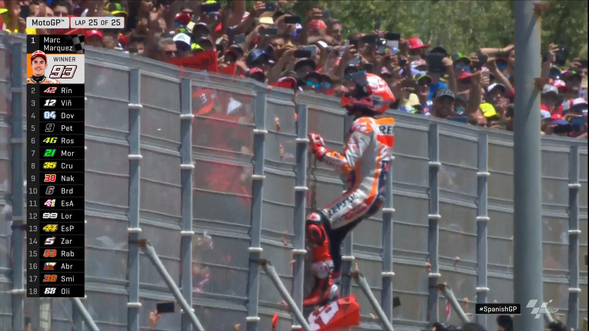 MotoGp - Marquez domina il Gp di Spagna! Risultati Gara Gp di Jerez 3 MotoGp - Marquez domina il Gp di Spagna! Risultati Gara Gp di Jerez