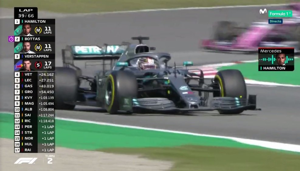 LIVE F1 – Diretta Gara Gran premio di Spagna Barcellona 7 LIVE F1 – Diretta Gara Gran premio di Spagna Barcellona