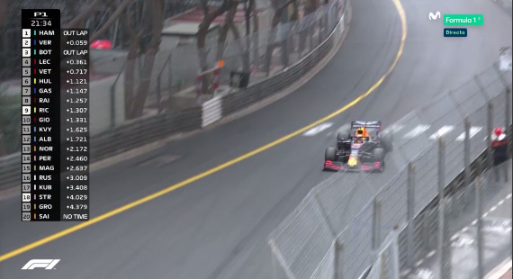 Diretta Prove Libere Monaco
