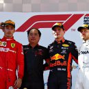 F1 Classifica Piloti - GP Austria