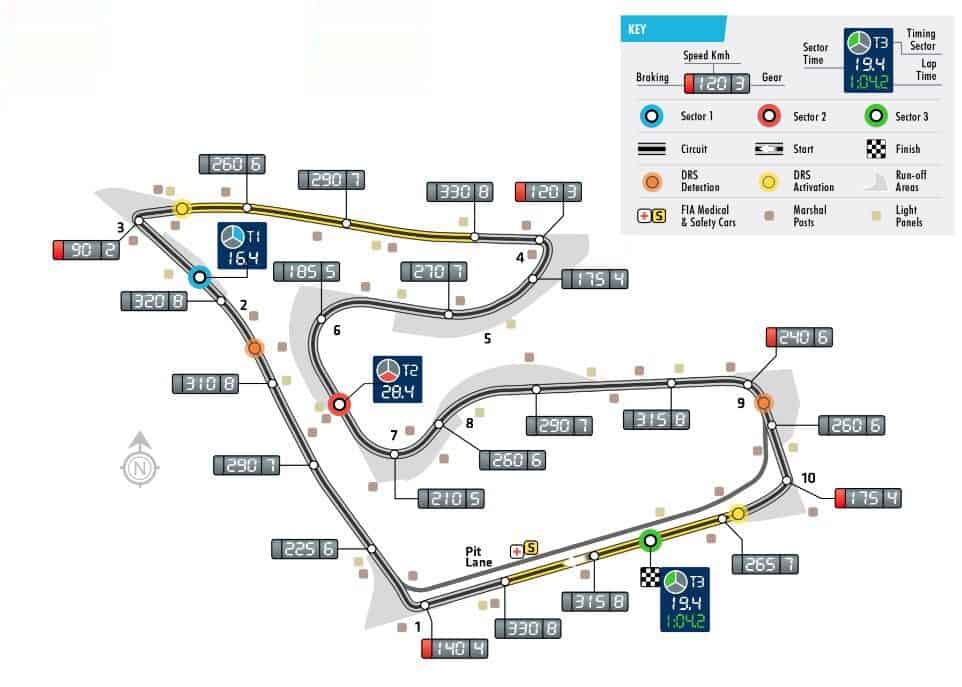 F1 orari TV - La mappa del circuito del Gran Premio d'Austria 2019