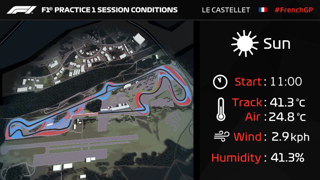 meteo f1 prove libere 1 gp francia