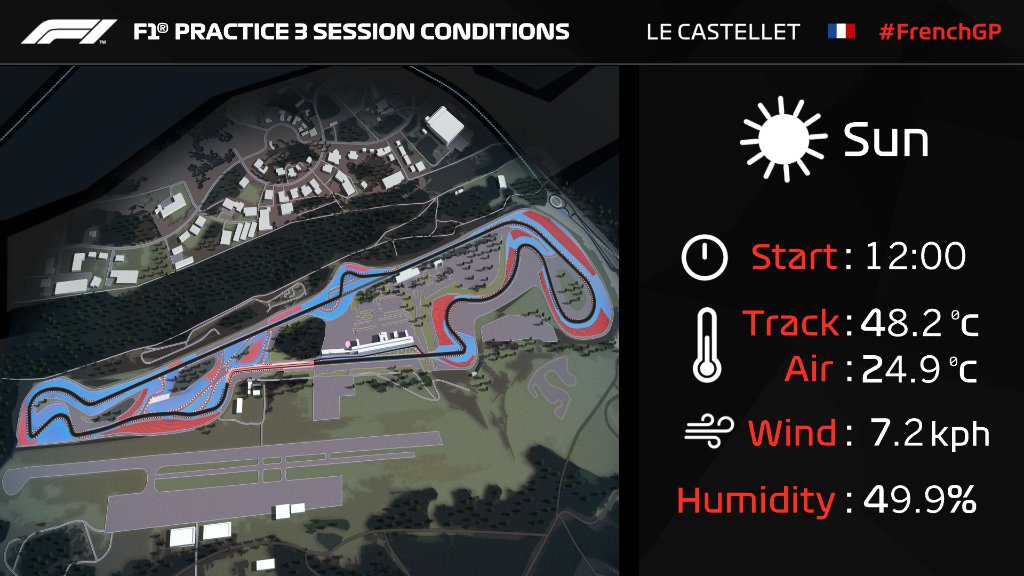 risultati prove libere 3 gp francia f1
