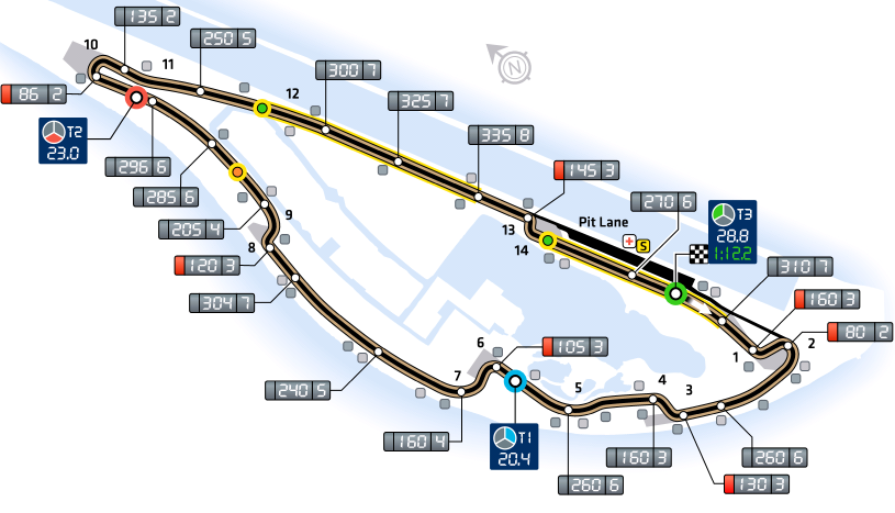 Orari TV e differita del GP del Canada di F1