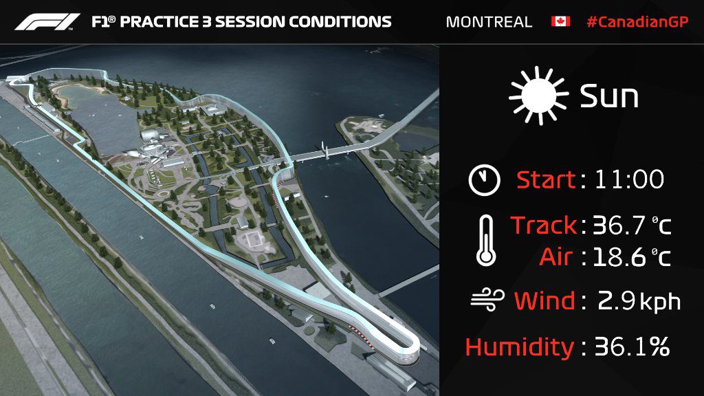 meteo per le prove libere fp3 del gp del canada di f1