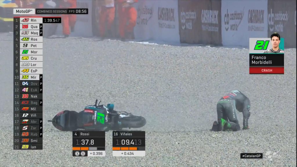 MotoGP - Classifica Prove Libere 3 FP3 GP Catalogna a Barcellona 3 MotoGP - Classifica Prove Libere 3 FP3 GP Catalogna a Barcellona
