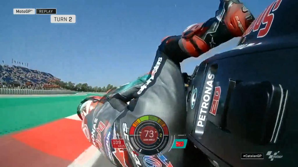 MotoGP - Classifica Prove Libere 3 FP3 GP Catalogna a Barcellona 2 MotoGP - Classifica Prove Libere 3 FP3 GP Catalogna a Barcellona