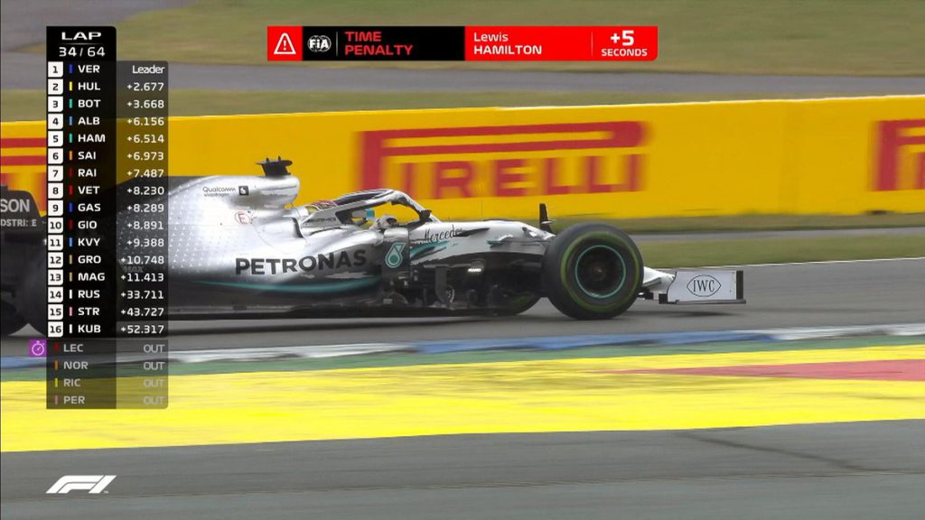 Cosa è successo a Hamilton - Penalità 5 secondi - GP Germania 2019