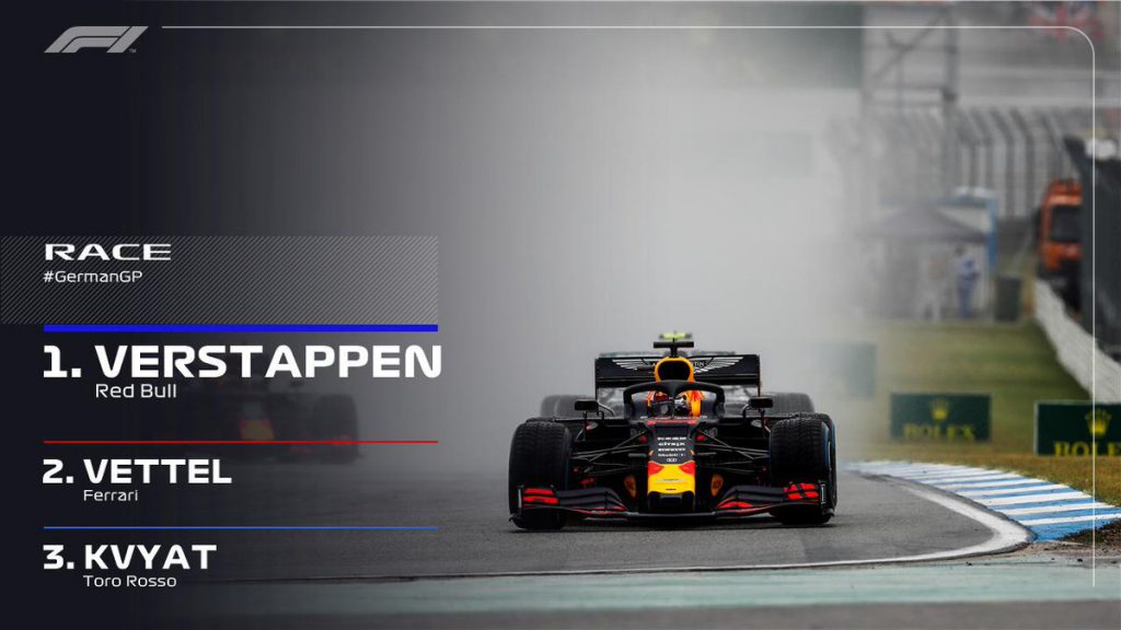 classifica piloti gp germania
