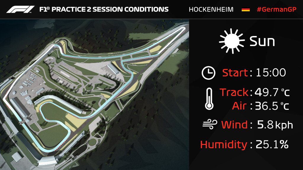 f1 meteo prove libere 2 gp germania