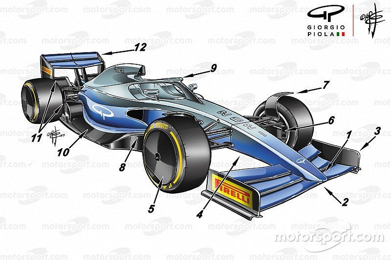 f1 regolamento 2021