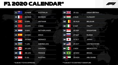 Calendario Gran Premi Formula 1 2020