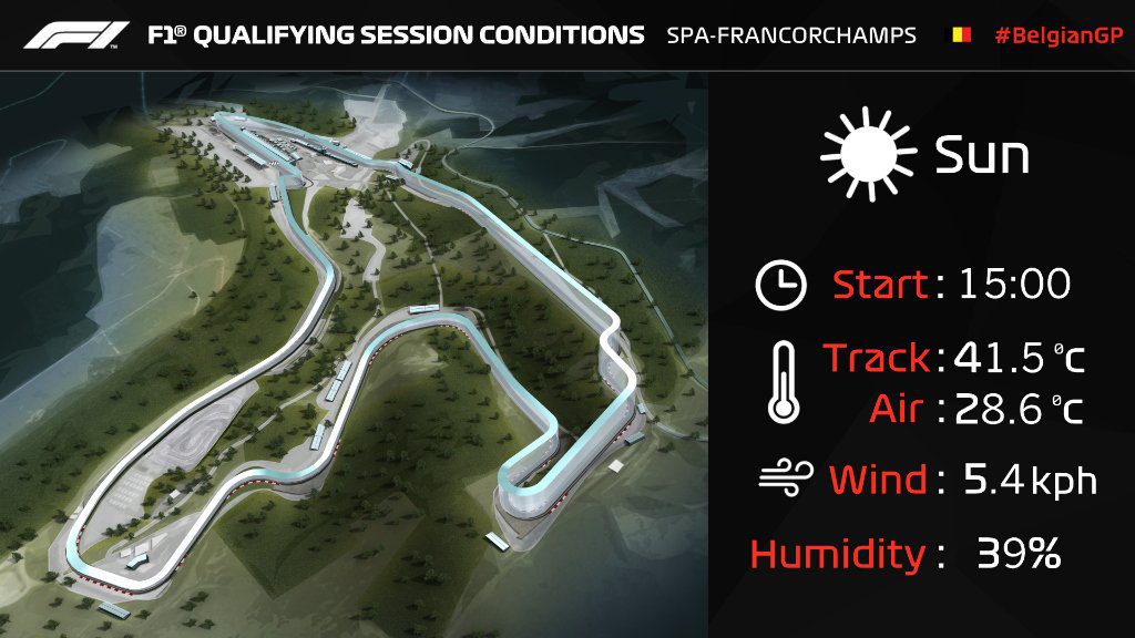 f1 qualifiche gp belgio spa tempi e risultati