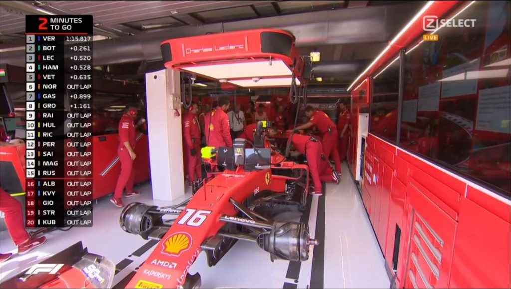 F1 Diretta Qualifiche - GP Ungheria - Lavori Ferrari Leclerc