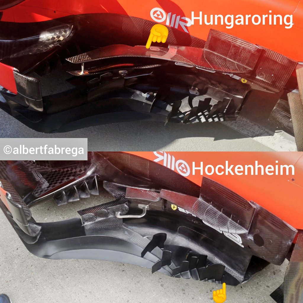 f1 bangeboard ferrari gp ungheria