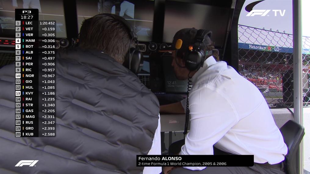 F1 Diretta - Prove Libere 3 FP3 - GP Italia a Monza - Alonso al muretto