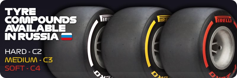 F1 GP Russia Sochi - Diretta Gara - Mescole