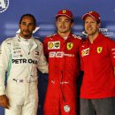F1 GP Singapore - Griglia di Partenza