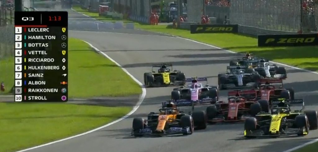 f1 cosa è successo qualifiche gp monza