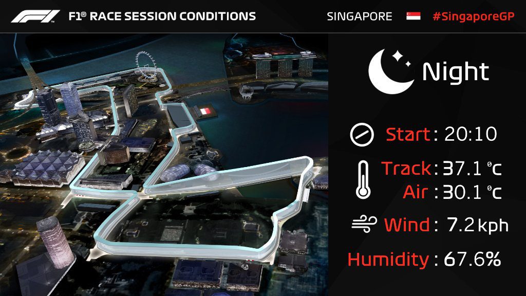 f1 singapore gara sintesi resoconto