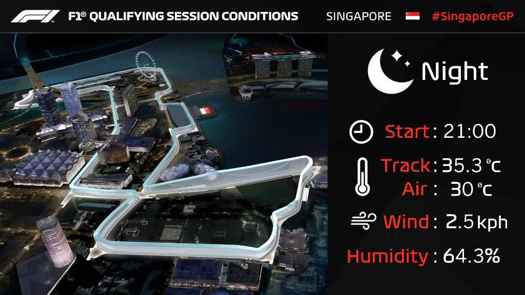 f1 singapore qualifiche tracciato marina bay meteo