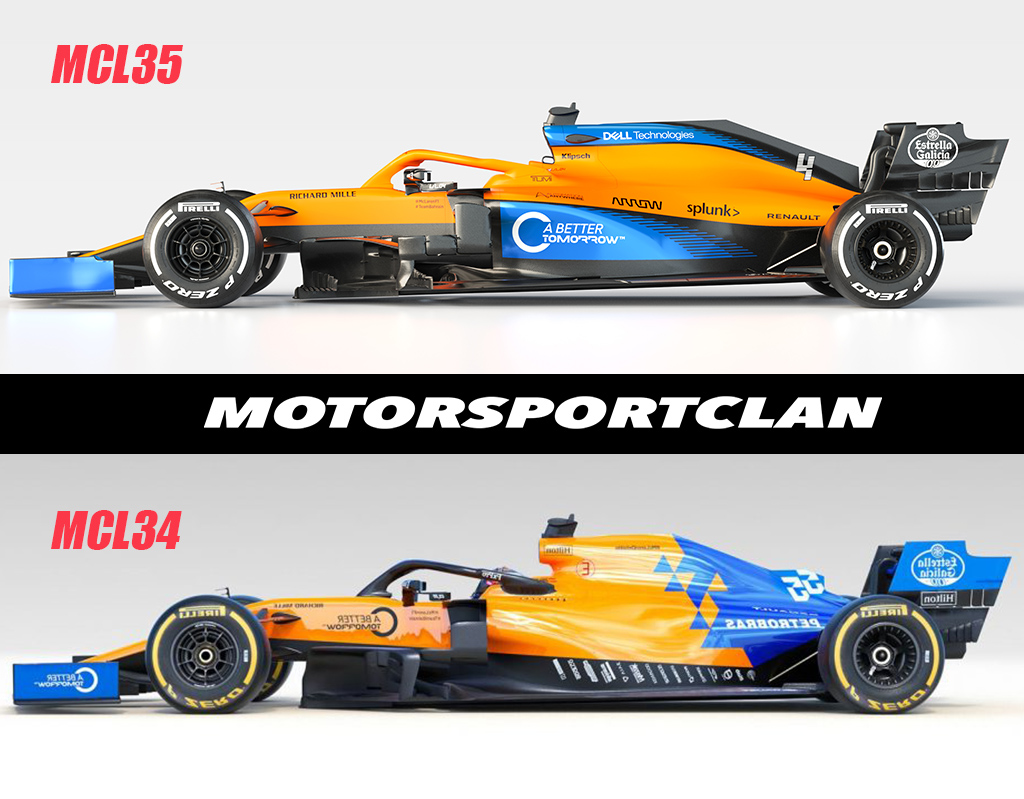 mclaren mcl35 analisi tecnica e confronto