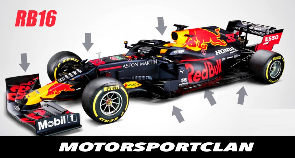 f1 nuova red bull rb16 foto e analisi tecnica