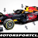 f1 nuova red bull rb16 foto e analisi tecnica